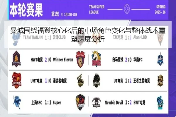 曼城围绕福登核心化后的中场角色变化与整体战术重塑深度分析